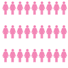 Who rules the social web?