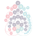 The Varieties Of Intimate Relationship