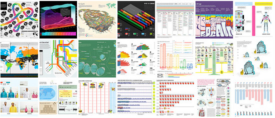 infographic magazine