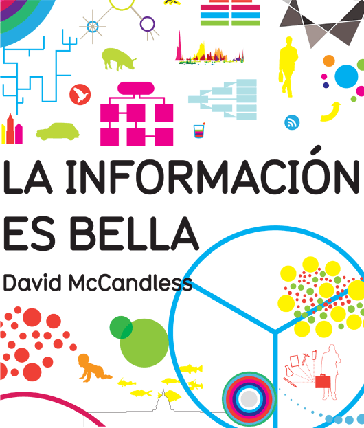 La Informacion Es Bella 