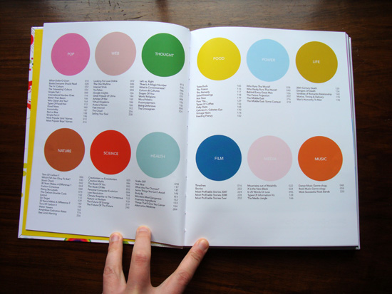 The Visual MIscellaneum by David McCandless: Contents 