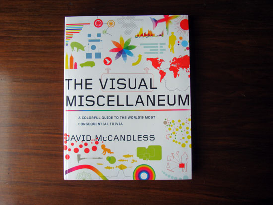 the visual miscellaneum by david mccandless ( epub) pdf