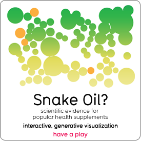 Snake Oil: The Evidence For Health Supplements